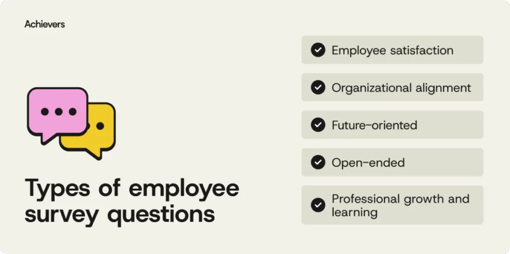 unlocking-workforce-potential-the-strategic-imperative-of-employee-engagement-surveys-for-organizational-success