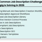 10-common-job-description-challenges-ongig-is-solving-in-2026-ongig-blog