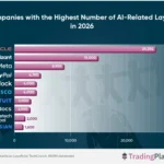 ais-shadow-tech-giants-redefine-layoffs-amidst-shifting-ai-narratives