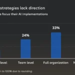 atlassian-pioneers-new-hr-role-to-orchestrate-human-and-ai-workforce-capacity-signaling-a-paradigm-shift-in-enterprise-talent-management