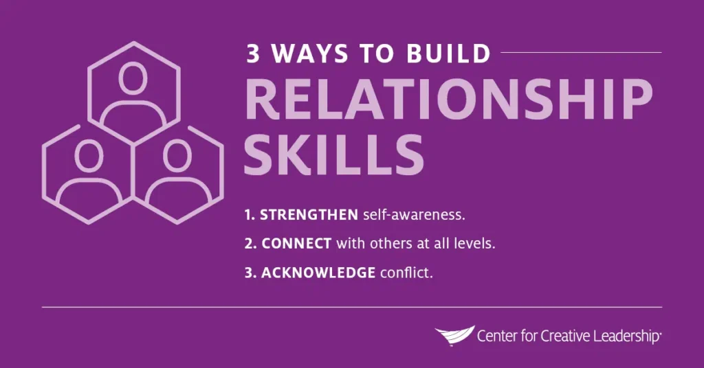 building-relationships-as-a-leader-the-critical-imperative-in-a-distributed-and-ai-driven-world
