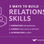 building-relationships-as-a-leader-the-critical-imperative-in-a-distributed-and-ai-driven-world