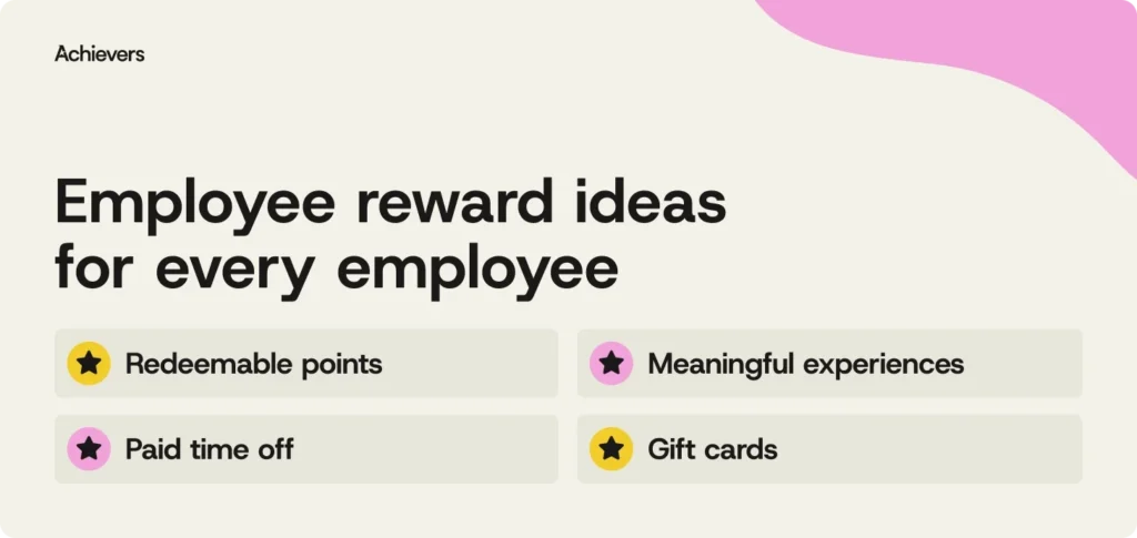 the-strategic-imperative-of-personalized-employee-rewards-in-driving-modern-workforce-engagement-and-retention