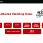 cornerstone-ventures-into-ai-a-strategic-pivot-amidst-a-shifting-learning-landscape