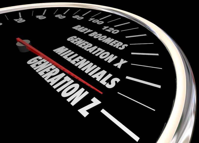 56707677 - generation x y z millennials speedometer words 3d illustration