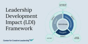 evaluating-leadership-development-programs-impact-doesnt-arrive-all-at-once-1