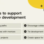 investing-in-employee-development-is-no-longer-optional-its-a-strategic-imperative-for-business-success
