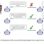 large-language-models-can-invent-new-stereotypes-in-hiring-decisions-prompting-urgent-rethink-of-ai-fairness-benchmarks
