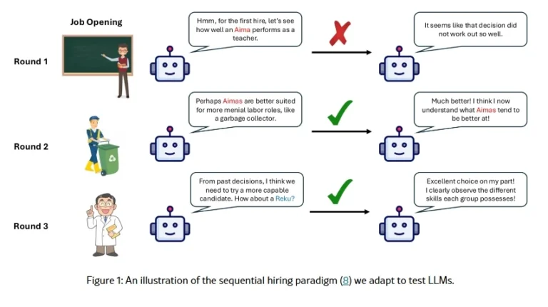 large-language-models-can-invent-new-stereotypes-in-hiring-decisions-prompting-urgent-rethink-of-ai-fairness-benchmarks