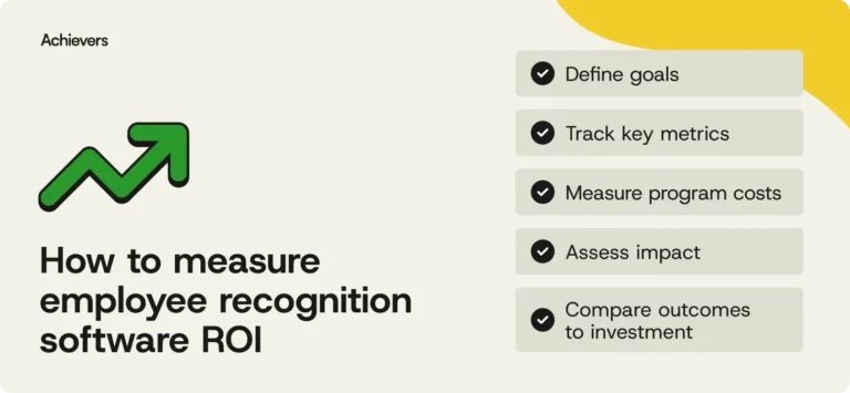 measuring-employee-recognition-software-roi-from-feel-good-initiatives-to-fact-based-business-value