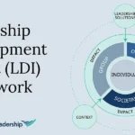 measuring-leadership-development-program-impact-a-holistic-approach-to-understanding-evolving-outcomes