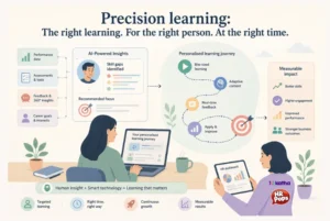 precision-learning-reshaping-corporate-development-through-data-driven-personalization