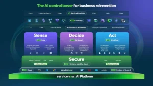 servicenow-unveils-ambitious-strategy-to-dominate-enterprise-ai-management-targeting-30-billion-revenue-milestone