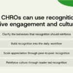 strategic-employee-recognition-the-chros-imperative-for-driving-business-performance-and-culture-in-2026
