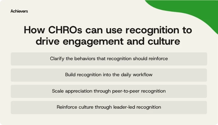 strategic-employee-recognition-the-chros-imperative-for-driving-business-performance-and-culture-in-2026