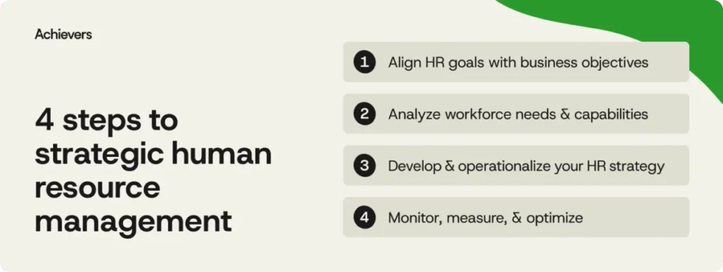 strategic-human-resource-management-shifting-from-reactive-to-proactive-business-leadership