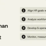strategic-human-resource-management-shifting-from-reactive-to-proactive-business-leadership