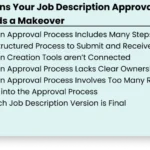 streamlining-talent-acquisition-navigating-the-complexities-of-job-description-approval-in-a-competitive-landscape