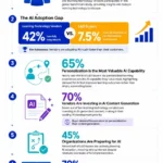the-ai-expectation-gap-in-learning-tech-2026-what-ld-leaders-want-from-ai-platforms-vs-what-vendors-are-building-1