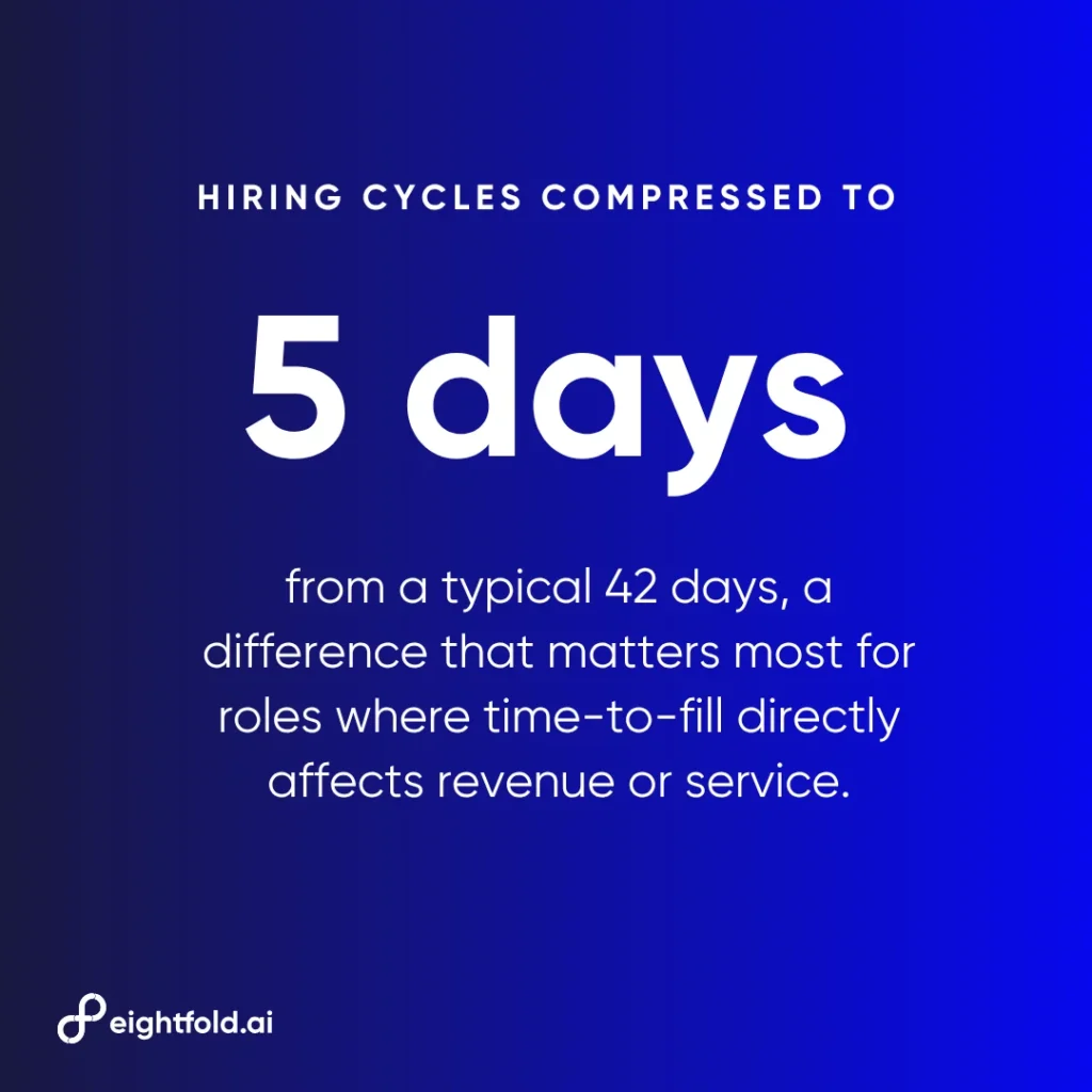 the-evolution-of-ai-in-talent-acquisition-candidate-expectations-drive-shift-from-recorded-interviews-to-real-time-conversations