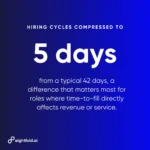 the-evolution-of-ai-powered-interviews-candidate-expectations-drive-a-shift-from-recorded-monologues-to-real-time-conversations