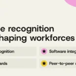 the-evolution-of-employee-recognition-trends-shaping-the-2026-workforce