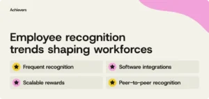 the-evolution-of-employee-recognition-trends-shaping-the-2026-workforce