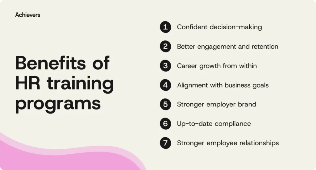 the-evolving-landscape-of-human-resources-essential-training-programs-for-a-modern-workforce