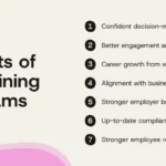 the-evolving-landscape-of-human-resources-essential-training-programs-for-a-modern-workforce