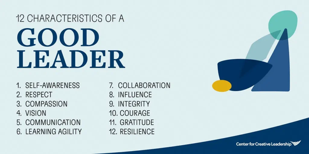 the-indispensable-qualities-of-effective-leadership-navigating-complexity-in-the-modern-world