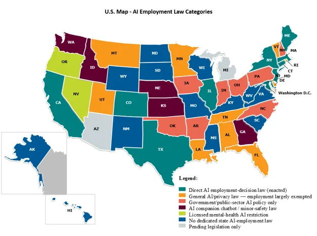 the-patchwork-of-ai-regulation-states-chart-divergent-paths-for-workplace-technology