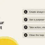 the-strategic-imperative-of-employee-engagement-programs-in-2026-fostering-connection-retention-and-performance