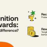 the-strategic-imperative-of-employee-recognition-and-rewards-programs