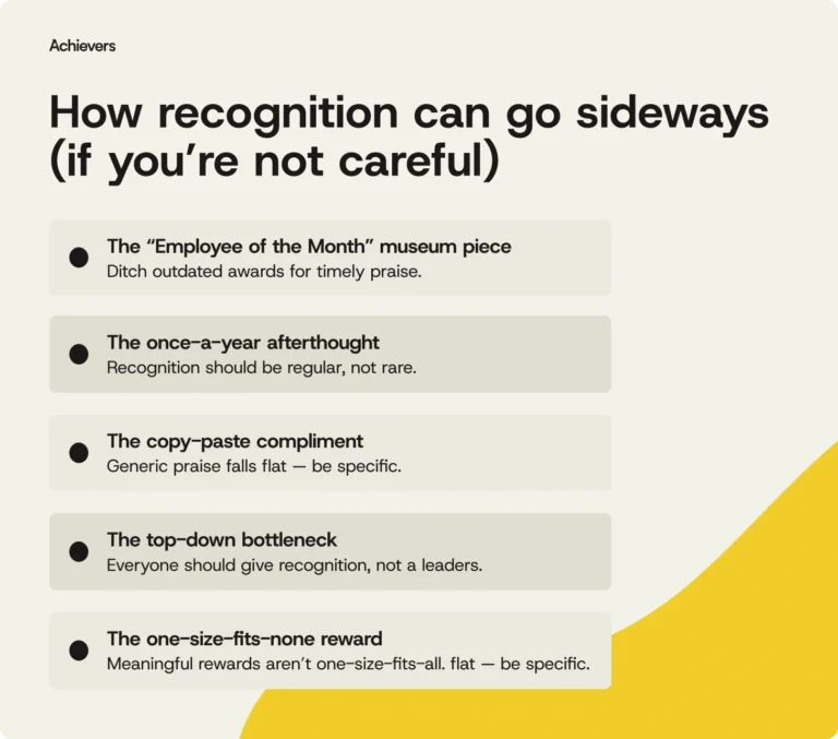 the-strategic-imperative-of-employee-recognition-driving-business-performance-and-cultivating-a-thriving-culture