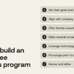 the-strategic-imperative-of-modern-employee-rewards-driving-engagement-retention-and-organizational-alignment