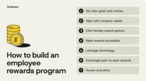 the-strategic-imperative-of-modern-employee-rewards-driving-engagement-retention-and-organizational-alignment
