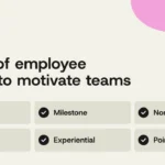 the-strategic-imperative-redefining-employee-rewards-for-modern-workforce-engagement-and-business-performance