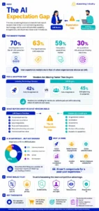 why-lms-selection-criteria-are-changing-in-2026