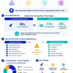why-lms-selection-criteria-are-changing-in-2026