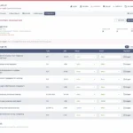 a-6-step-plan-to-clean-content-before-migrating