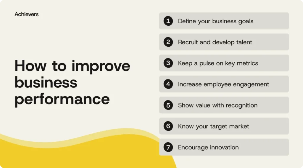 driving-sustained-business-performance-a-holistic-approach-to-organizational-excellence-and-human-centric-growth