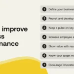 driving-sustained-business-performance-a-holistic-approach-to-organizational-excellence-and-human-centric-growth