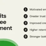 employee-empowerment-a-strategic-imperative-for-modern-organizational-success