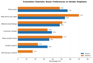 how-ld-is-preparing-for-ai-education-channels-top-skills-and-the-human-side-of-adoption