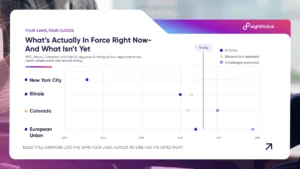 navigating-the-evolving-landscape-of-ai-hiring-laws-a-complex-patchwork-of-compliance