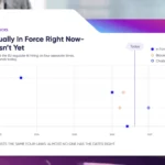 navigating-the-evolving-landscape-of-ai-hiring-laws-a-patchwork-of-compliance-for-employers