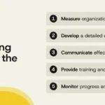 navigating-workplace-transformations-strategies-for-embracing-change-and-driving-engagement