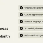 october-a-month-long-catalyst-for-diversity-equity-and-inclusion-in-the-workplace