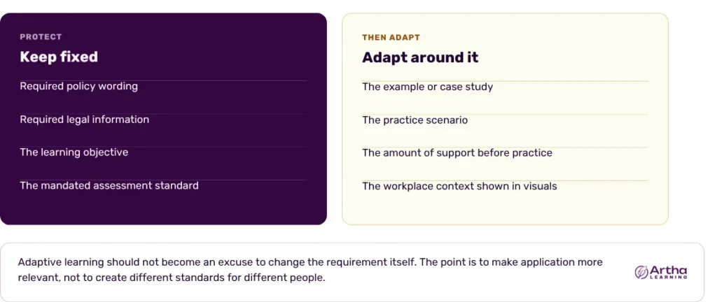 rethinking-corporate-compliance-why-adaptive-learning-models-are-replacing-one-size-fits-all-training-standards