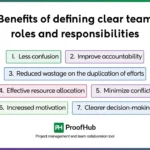 rethinking-workforce-efficiency-why-hiring-more-isnt-always-the-answer-to-project-bottlenecks
